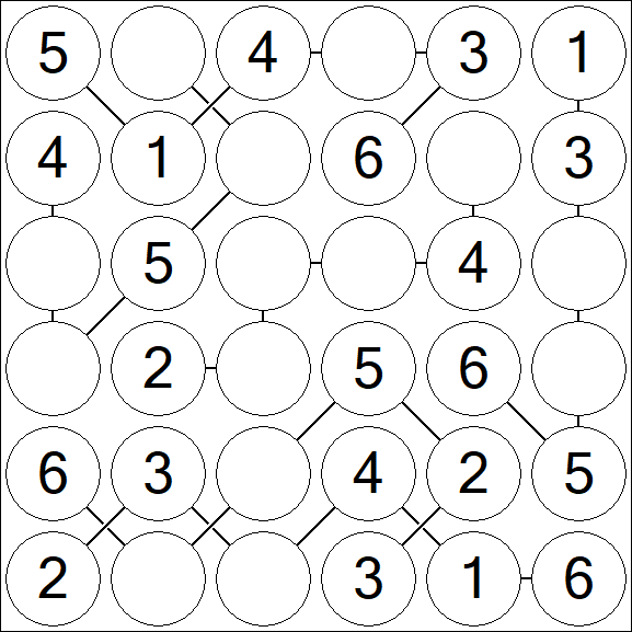 Chain Sudoku 6x6 - Einfach