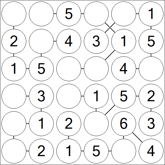 Chain Sudoku 6x6 - Einfach