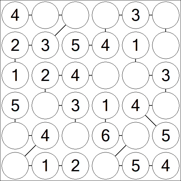 Chain Sudoku 6x6 - Einfach