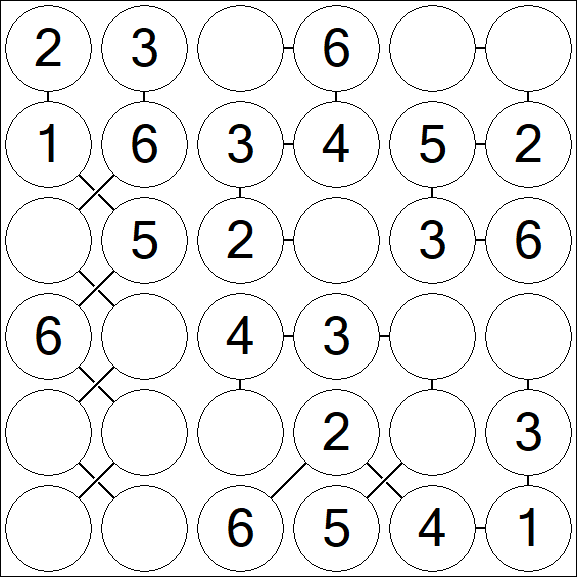 Chain Sudoku 6x6 - Fácil