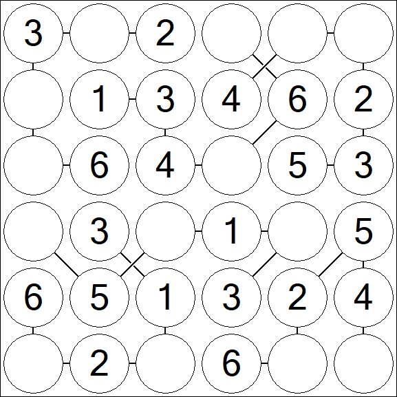 Chain Sudoku 6x6 - Einfach