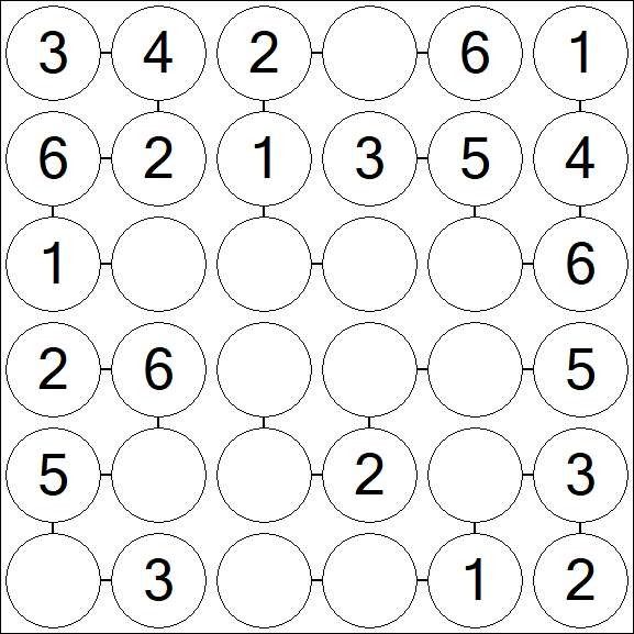 Chain Sudoku 6x6 - Einfach