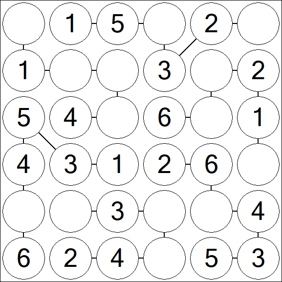 Chain Sudoku 6x6 - Einfach