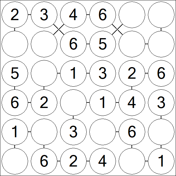 Chain Sudoku 6x6 - Einfach