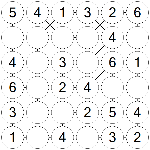 Chain Sudoku 6x6 - Einfach
