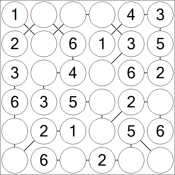 Chain Sudoku 6x6 - Einfach