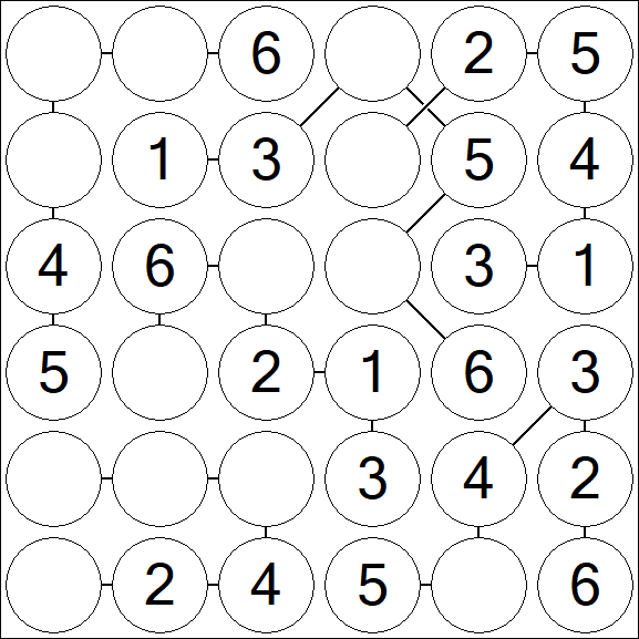 Chain Sudoku 6x6 - Einfach