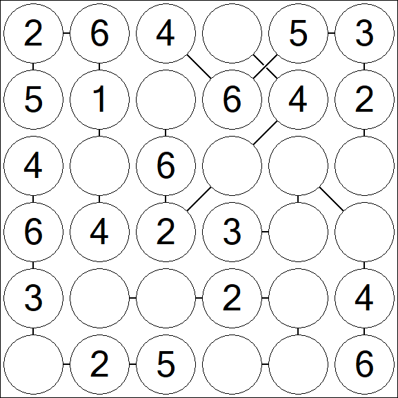 Chain Sudoku 6x6 - Einfach