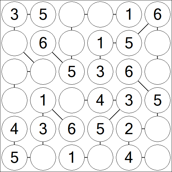 Chain Sudoku 6x6 - Easy