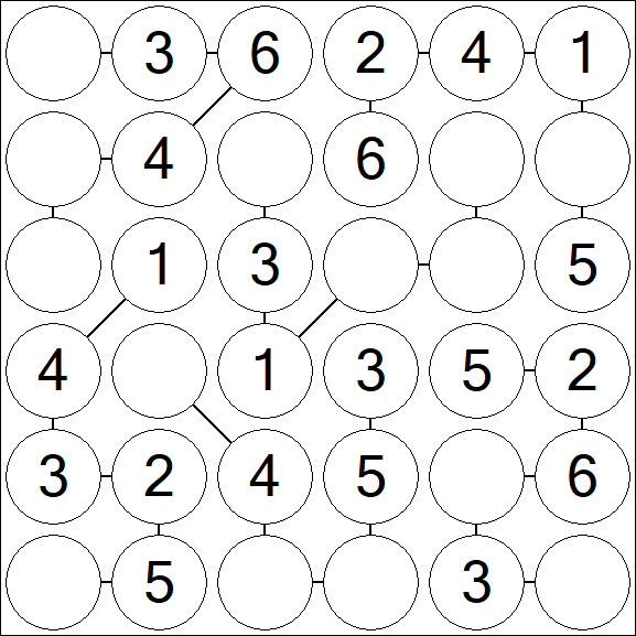 Chain Sudoku 6x6 - Einfach