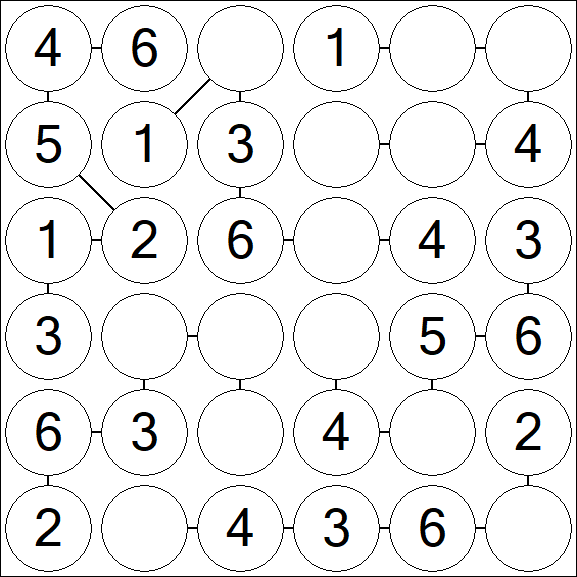 Chain Sudoku 6x6 - Einfach