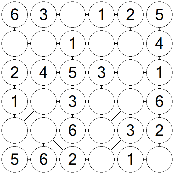 Chain Sudoku 6x6 - Einfach