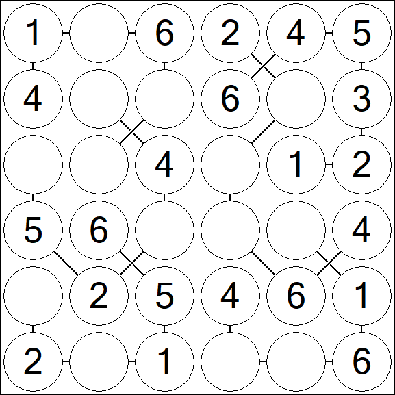 Chain Sudoku 6x6 - Einfach
