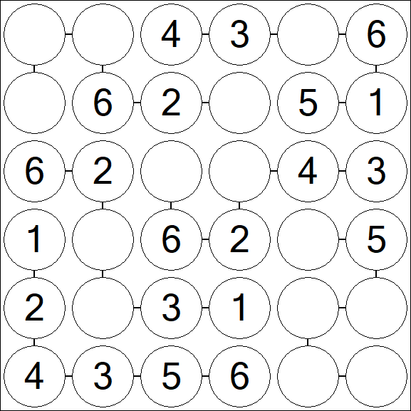 Chain Sudoku 6x6 - Einfach