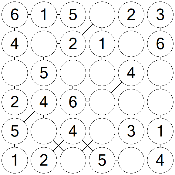 Chain Sudoku 6x6 - Einfach