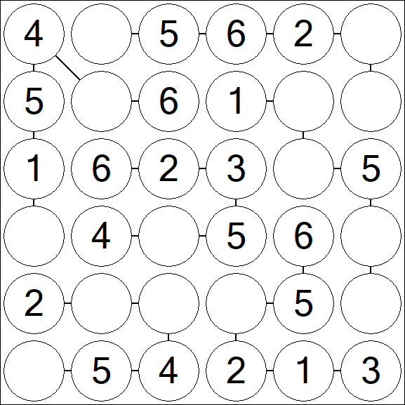Chain Sudoku 6x6 - Einfach