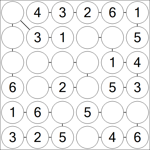 Chain Sudoku 6x6 - Einfach