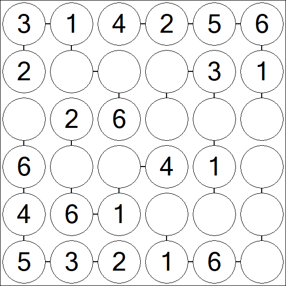 Chain Sudoku 6x6 - Einfach