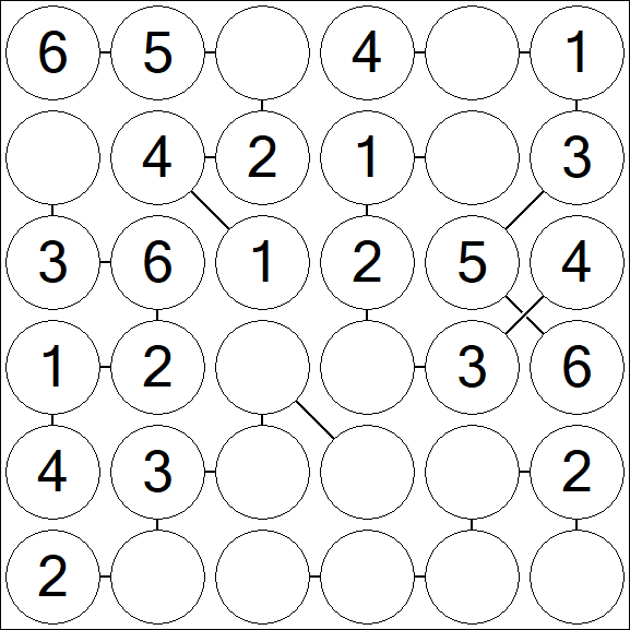 Chain Sudoku 6x6 - Einfach