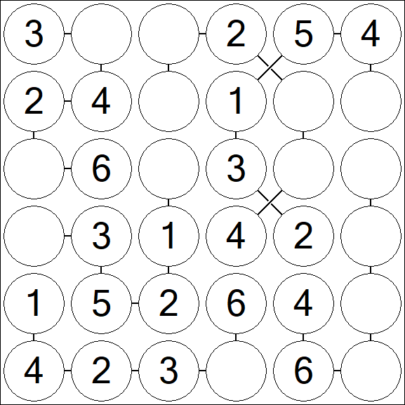 Chain Sudoku 6x6 - Einfach