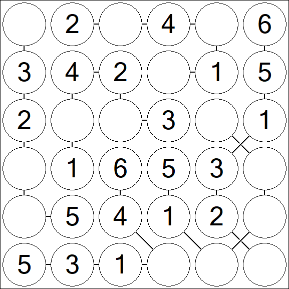 Chain Sudoku 6x6 - Einfach
