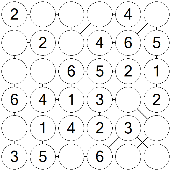 Chain Sudoku 6x6 - Einfach