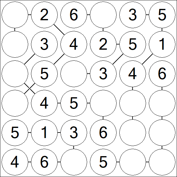 Chain Sudoku 6x6 - Einfach