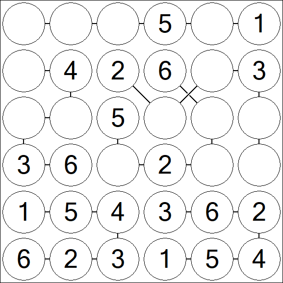 Chain Sudoku 6x6 - Einfach