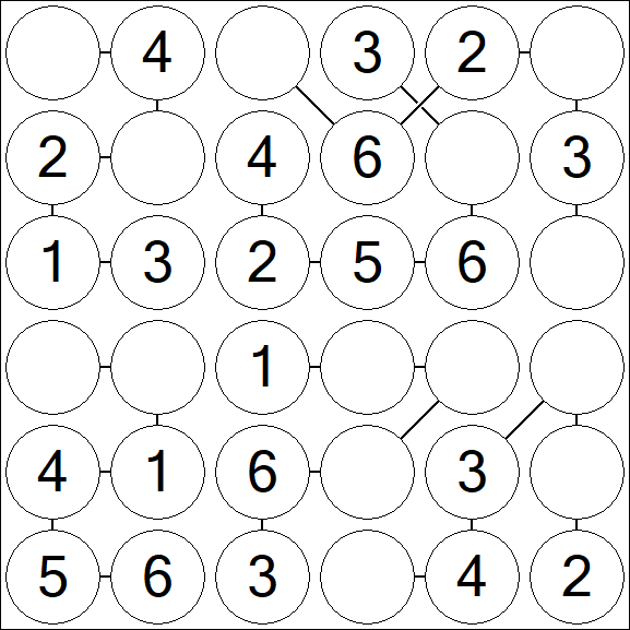 Chain Sudoku 6x6 - Einfach