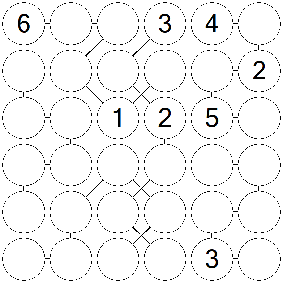 Chain Sudoku 6x6 - Schwierig