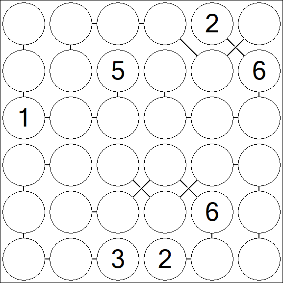 Chain Sudoku 6x6 - Difficile