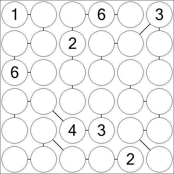 Chain Sudoku 6x6 - Hard