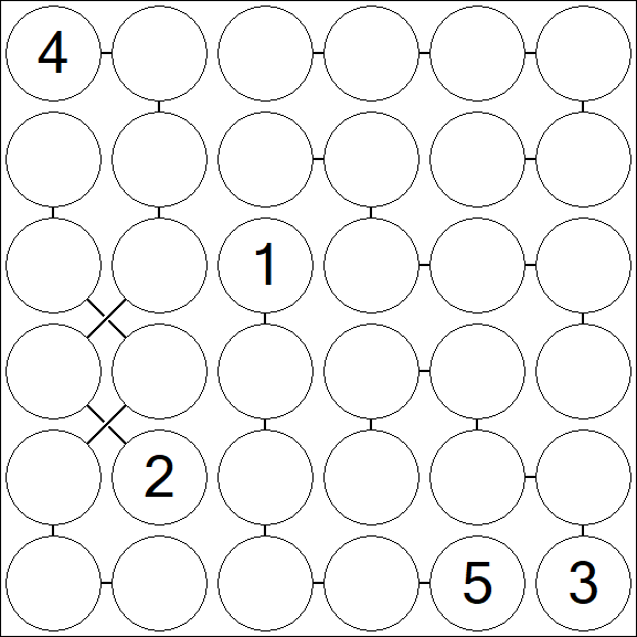 Chain Sudoku 6x6 - Difícil