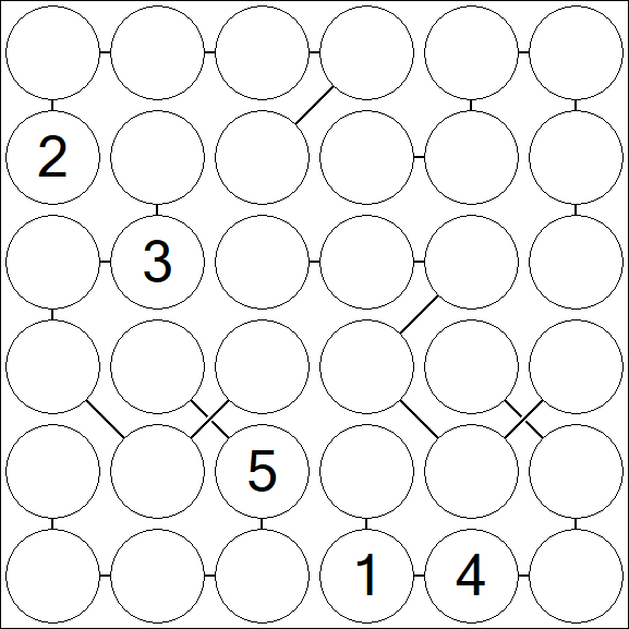 Chain Sudoku 6x6 - Difícil