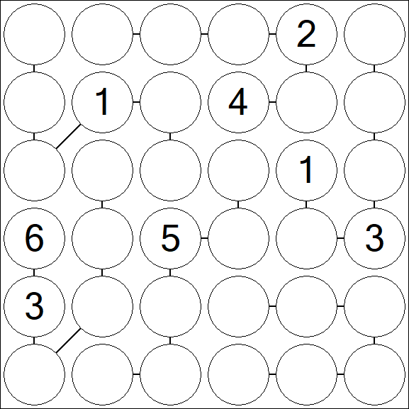 Chain Sudoku 6x6 - Hard