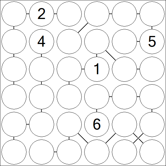 Chain Sudoku 6x6 - Hard