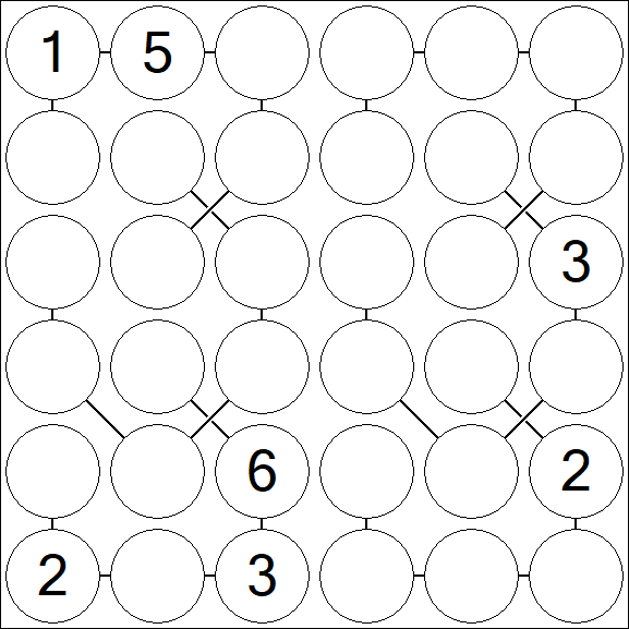 Chain Sudoku 6x6 - Hard