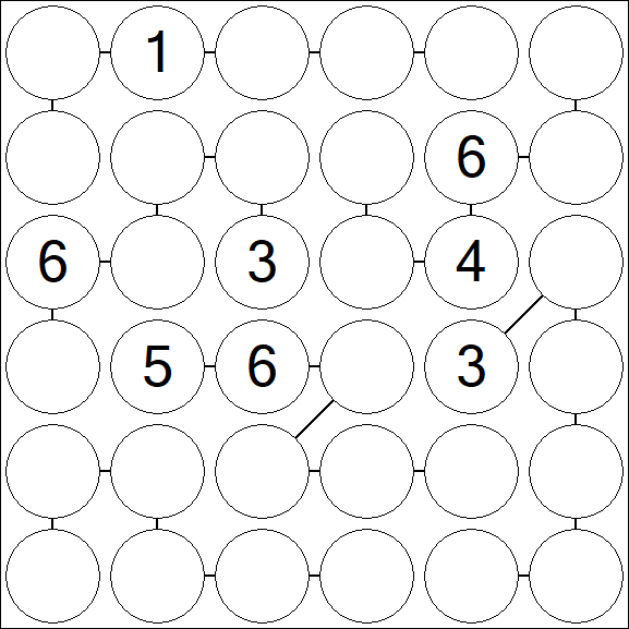 Chain Sudoku 6x6 - Hard