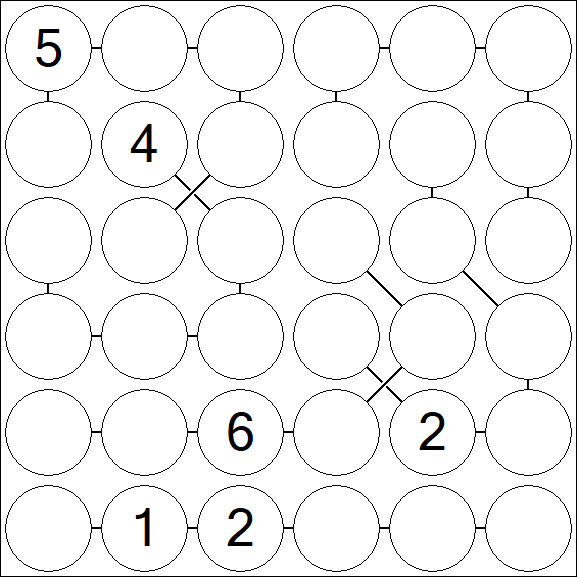 Chain Sudoku 6x6 - Hard