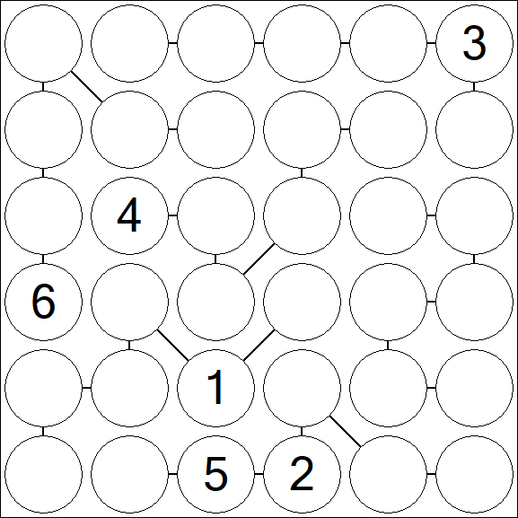 Chain Sudoku 6x6 - Hard