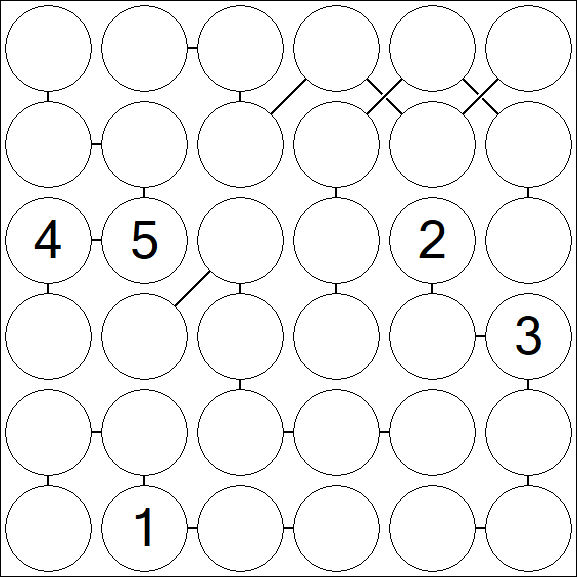 Chain Sudoku 6x6 - Hard