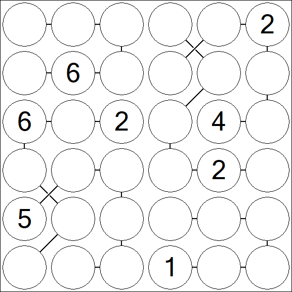 Chain Sudoku 6x6 - Hard