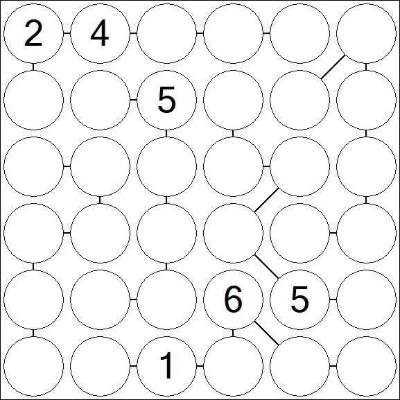 Chain Sudoku 6x6 - Difficile