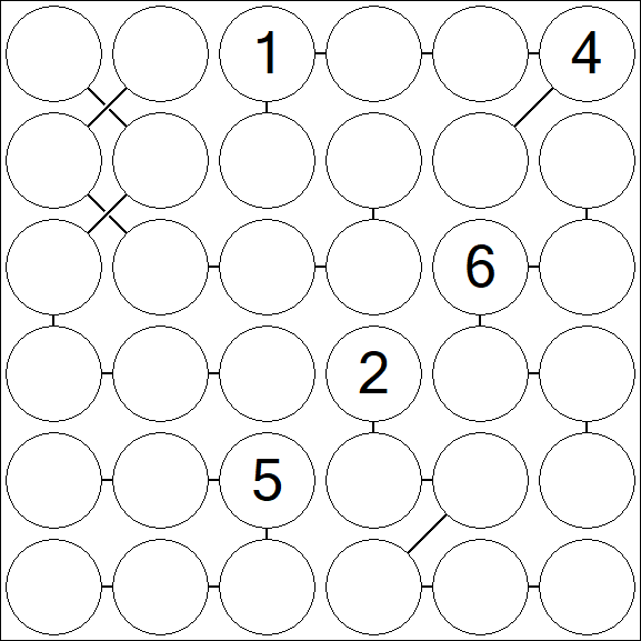 Chain Sudoku 6x6 - Schwierig