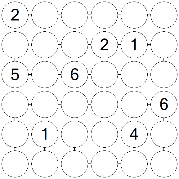 Chain Sudoku 6x6 - Hard