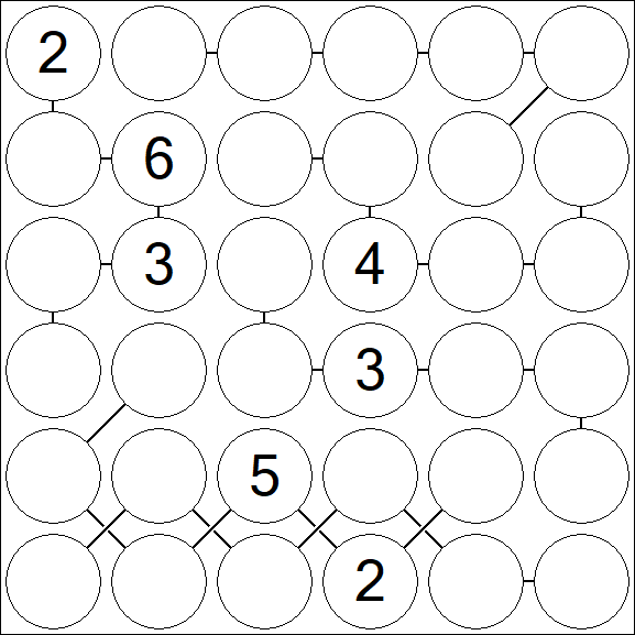 Chain Sudoku 6x6 - Difícil