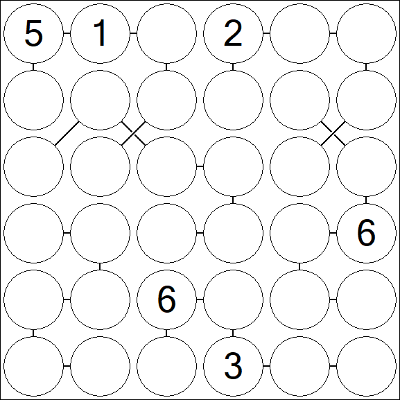 Chain Sudoku 6x6 - Schwierig