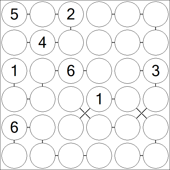 Chain Sudoku 6x6 - Schwierig