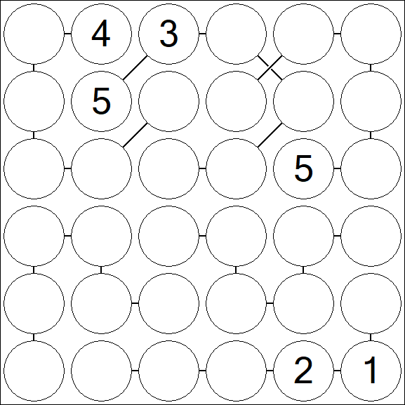 Chain Sudoku 6x6 - Schwierig