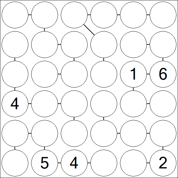 Chain Sudoku 6x6 - Schwierig